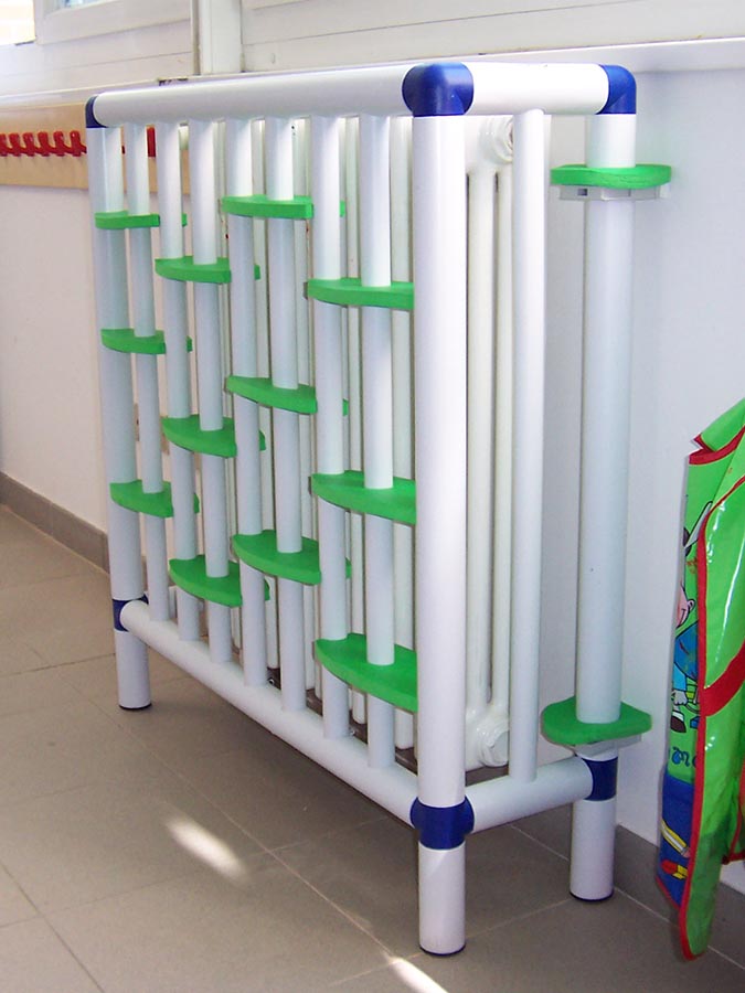 radiator covers, radiator protection